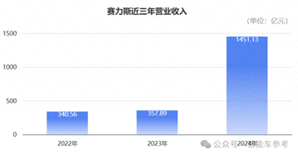 嘉正网  最强华为概念股冲刺香港IPO! 市值2000亿