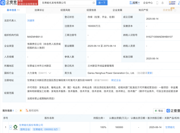 万达策略  甘肃能化新设发电子公司